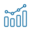 sales