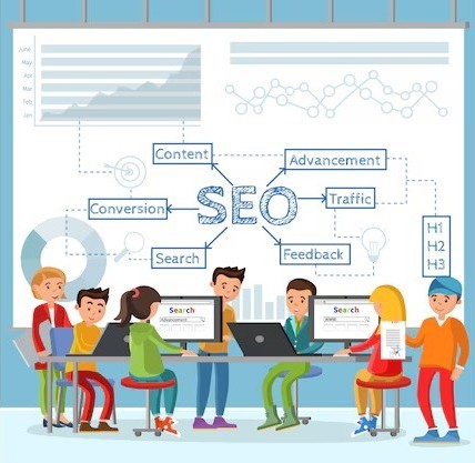 Our Specialized SEO Teams in Delhi NCR