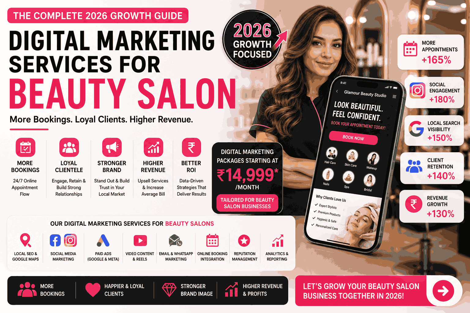 Digital Marketing Services For Beauty Salon The Complete 2026 Growth Guide