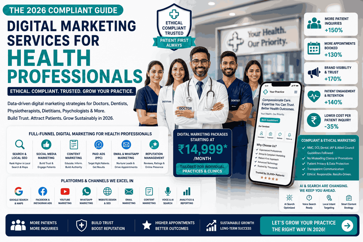Digital Marketing Services for Health Professionals in India 2026 Compliant Guide